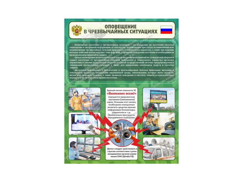 Пособия наглядной экспозиции по охране зданий и оповещения