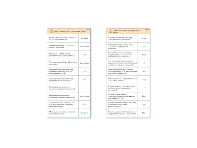Комплект карточек 10 шт. Обучающий калейдоскоп. Имя существительное