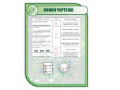 Стенд ЛИНИИ ЧЕРТЕЖА 1*0,75м (скругл.углы)