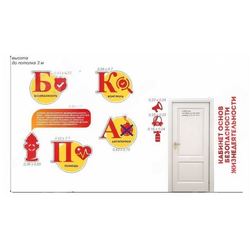 Комплект для оформления кабинета ОБЖ