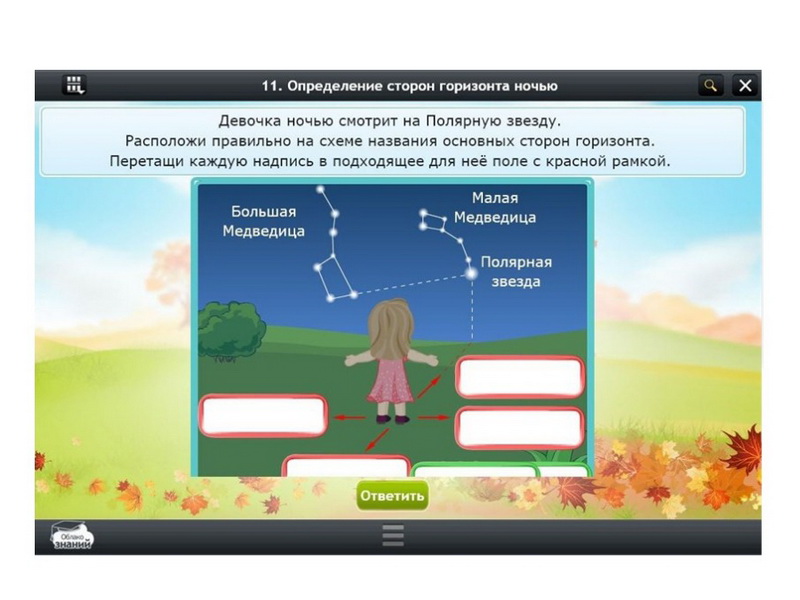 Электронные образовательные ресурсы по предмету Окружающий мир (2 класс)