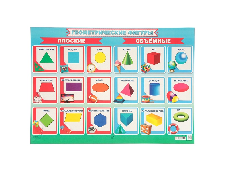 Плакат «Геометрические фигуры» — формат A2