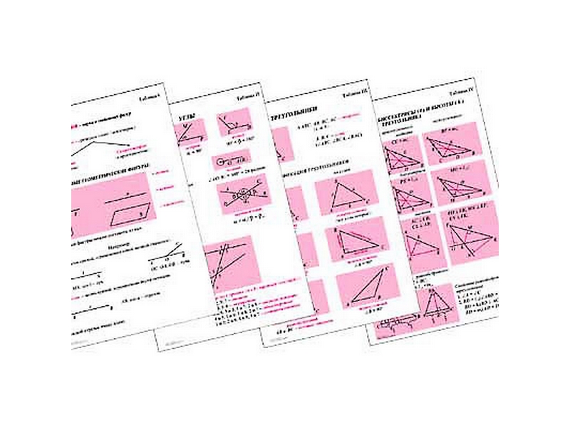Таблицы по геометрии 7 класс, 18 таблиц, А1