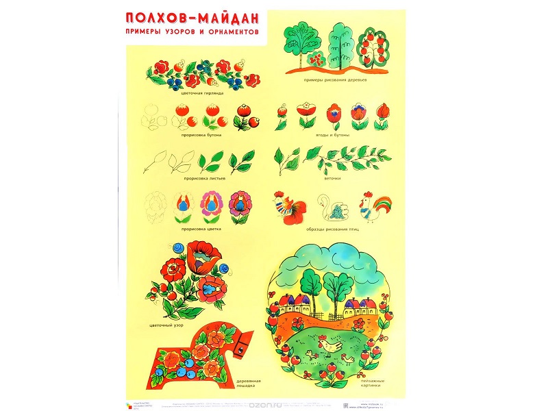 Плакат «Полхов-Майдан» 50×70 см