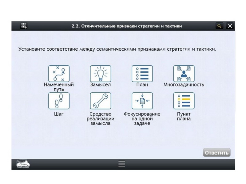 Электронные образовательные ресурсы по предмету Русского языка (6 класс)