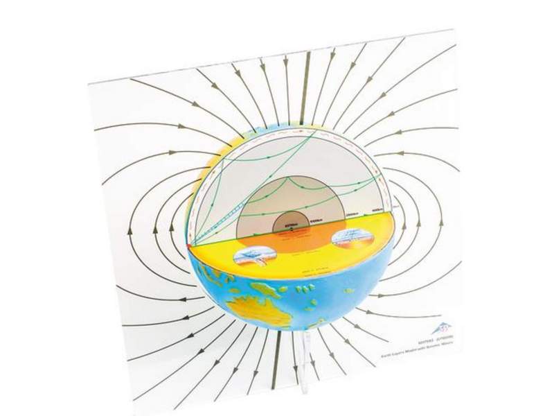 Послойная модель Земли с сейсмическими волнами