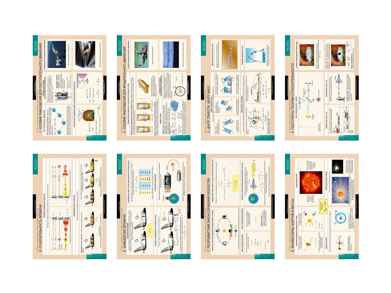 Статика. Специальная теория относительности, 8 таблиц