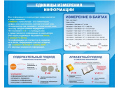 Стенд Единицы измерения информации