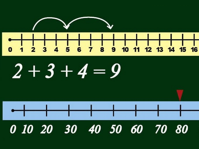 Числовой луч трансформер. Наглядное пособие на магнитах