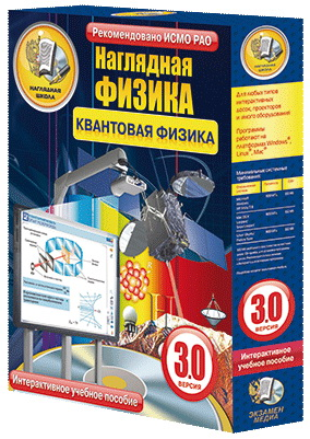 Наглядная физика. Квантовая физика 11 класс (интерактивное пособие)
