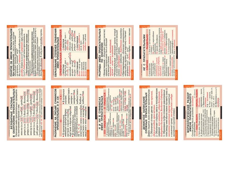 Русский язык. Имя прилагательное (таблицы 9 шт. 68х98 см)