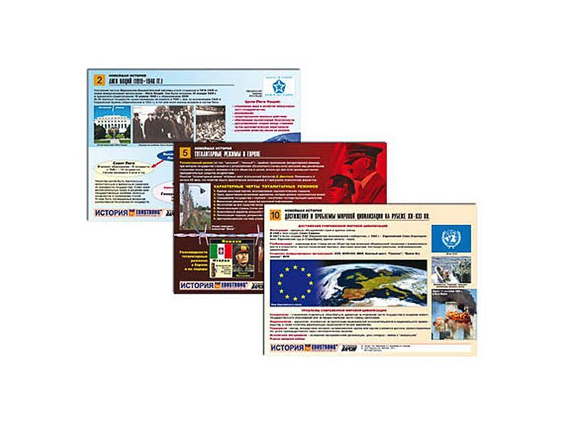 Комплект таблиц "Новейшая история", А4, 10 шт.