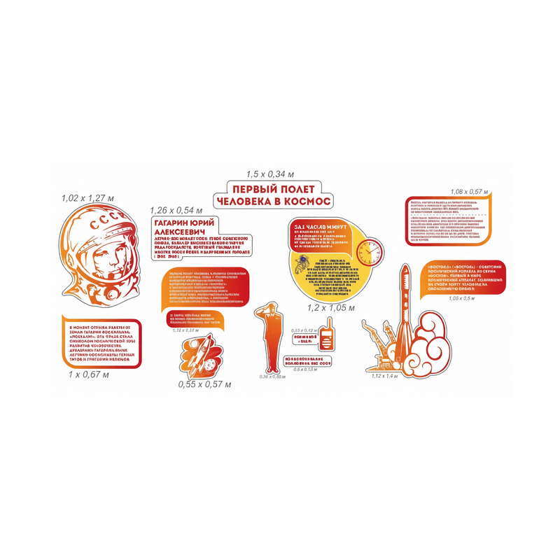 Комплект стендов "Первый полет человека в космос"