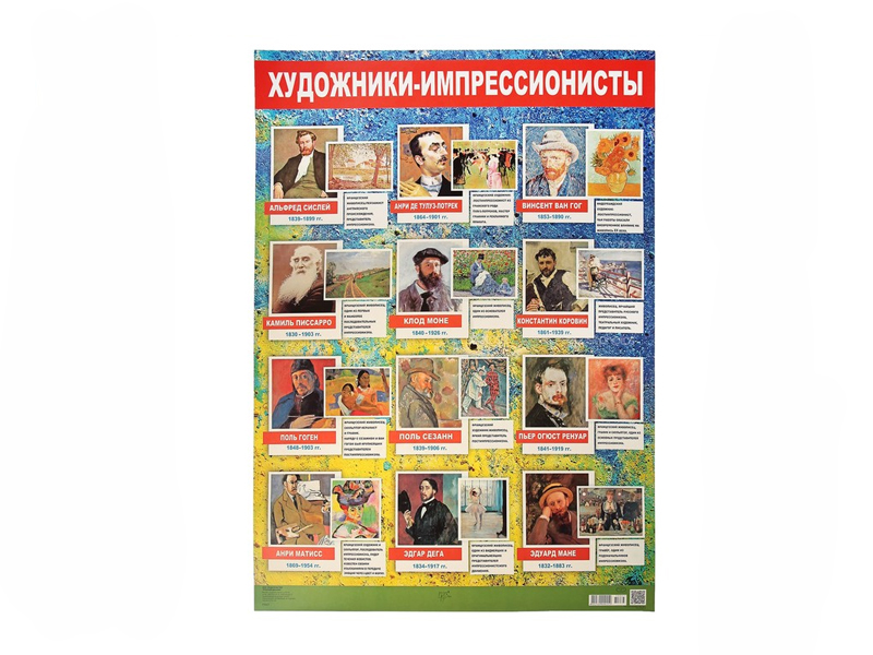 Плакат «Художники‑импрессионисты», формат A2