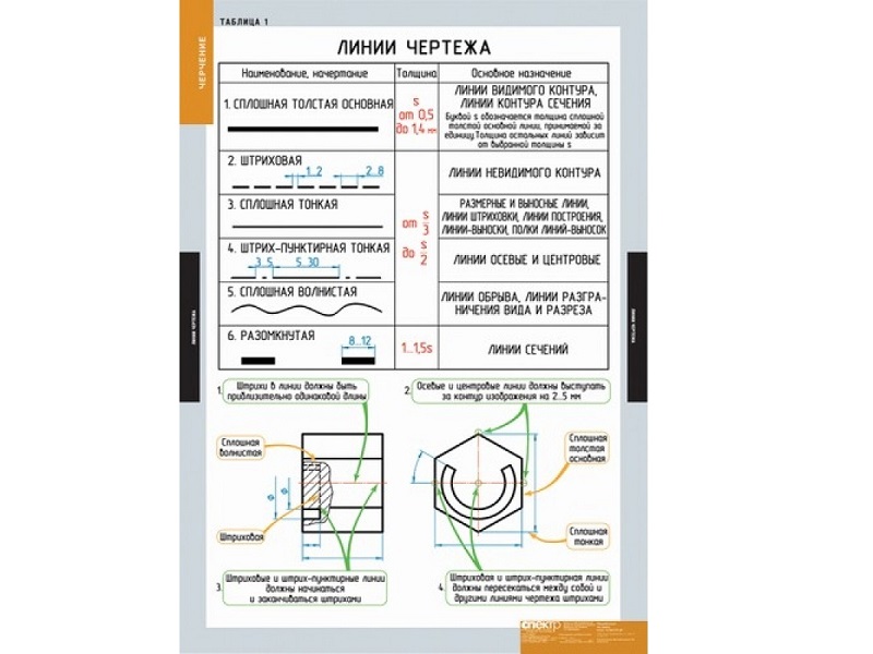 Таблицы демонстрационные "Черчение" 18 шт.