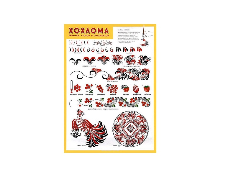 Плакат "Хохлома" — узоры и орнаменты 50×70 см