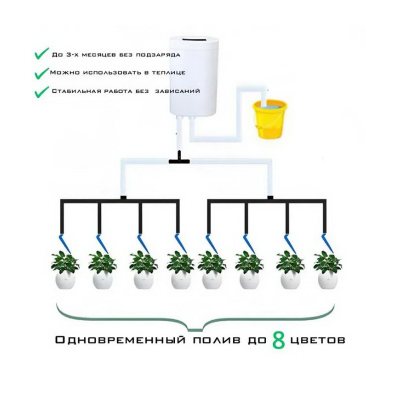 Система автоматического полива