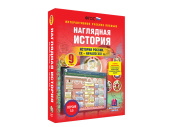 "История России. XX - начало XXI века", 9 класс (интерактивное пособие)