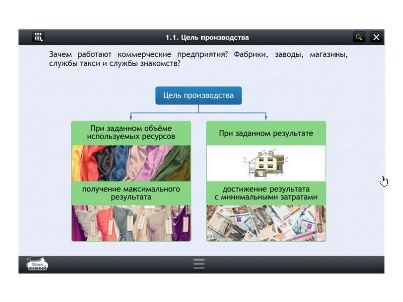 Электронные образовательные ресурсы по предмету Обществознание (6 класс)