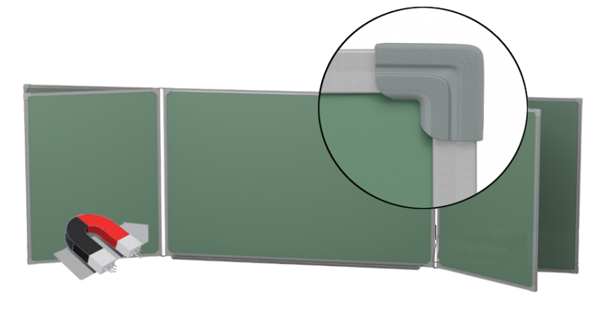 Пятиэлементная магнитно-меловая доска 100х300