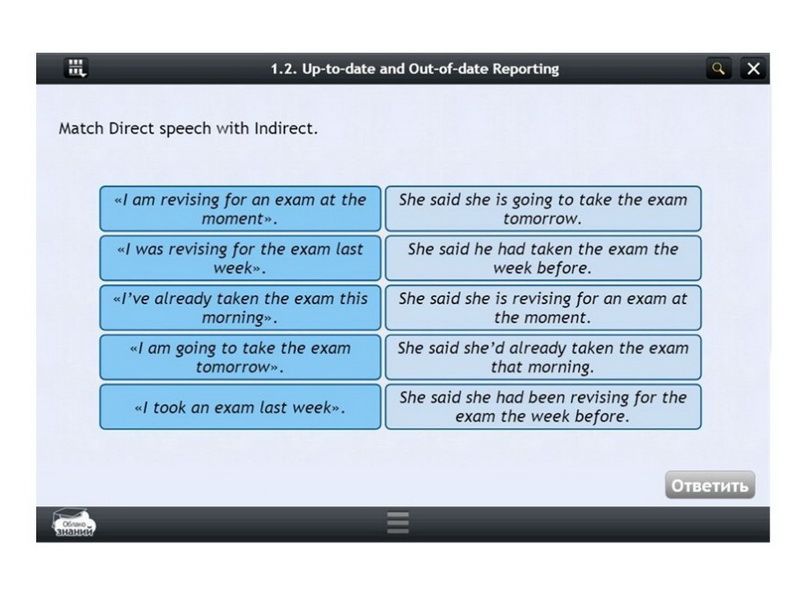 Электронные образовательные ресурсы по предмету Английский или немецкий, или французский (10 класс)