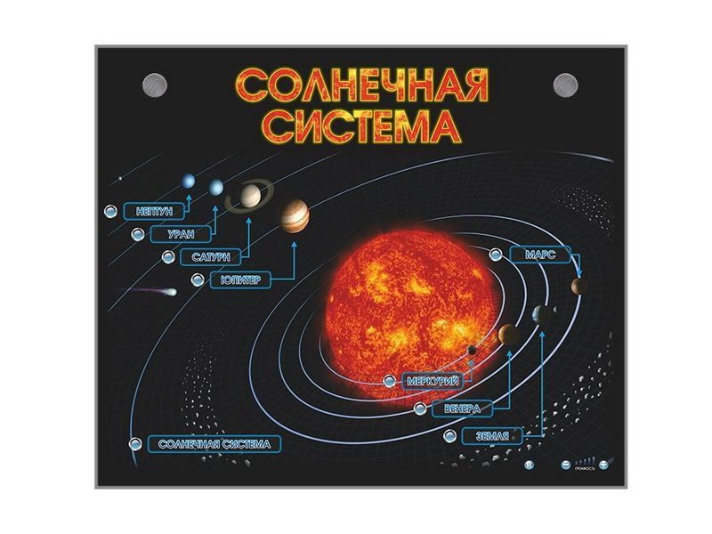 Стенд электронно-информационный Солнечная система