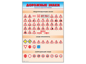 Комплект стендов по ПДД Дорожные знаки 4 шт.
