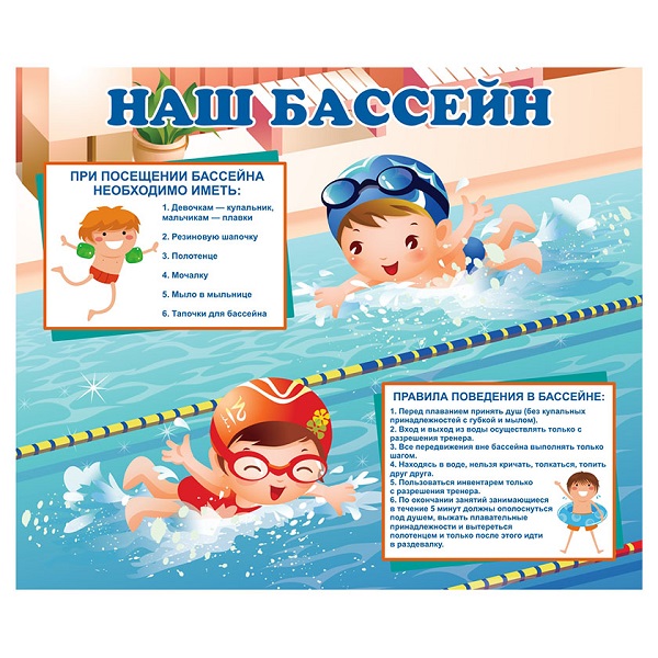 Стенд информационный для бассейна, 1x0,7