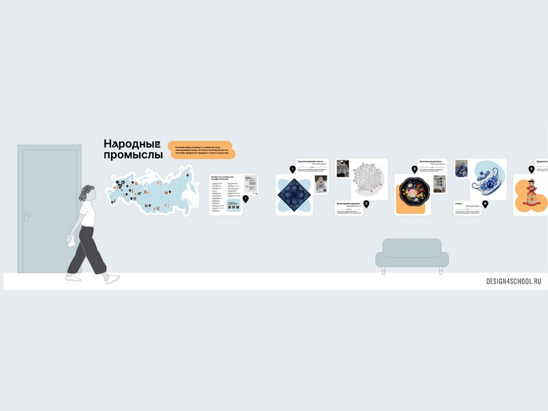 Готовое решение Народные промыслы России