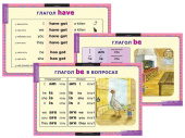 Набор таблиц по английскому языку Глаголы be, have, can, must 8 шт.