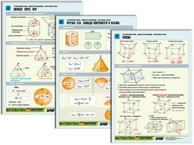 Комплект таблиц по геометрии раздат. Стереометрия. Многогранники. Круглые тела, 6 шт., А4