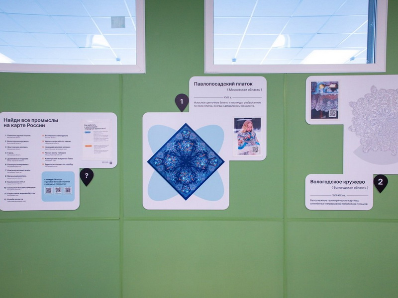 Готовое решение Народные промыслы России