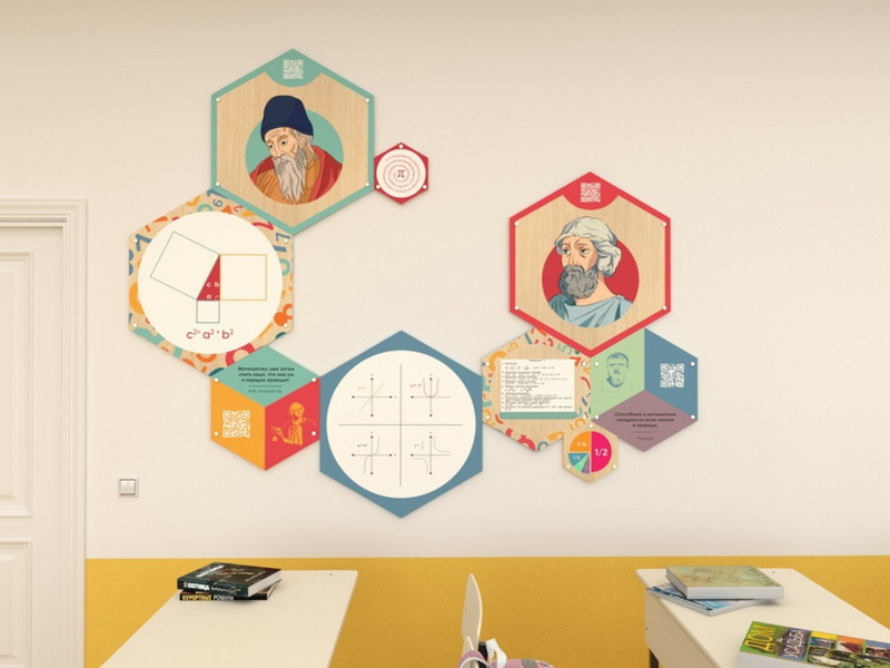 Набор информационно-методических панелей (9 шт.) «Стендум - Математика»