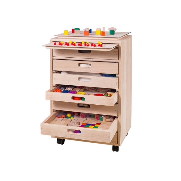 Фроссия-тест