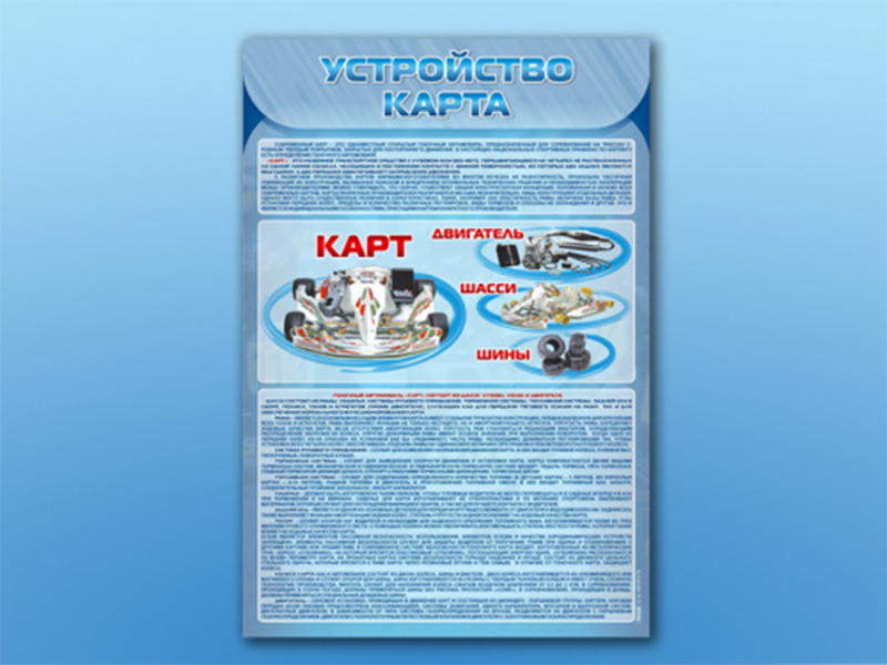 Комплект стендов по ПДД Устройство карта 4 шт.