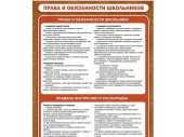 Стенд Права и обязанности школьников 90х120 см