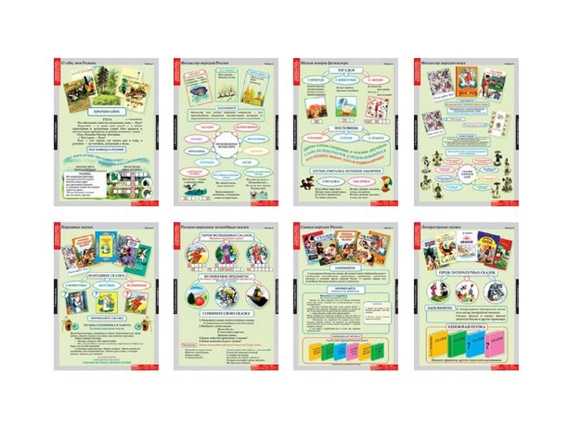 Литературное чтение 2 класс (таблицы 16 шт. 68х98 см)