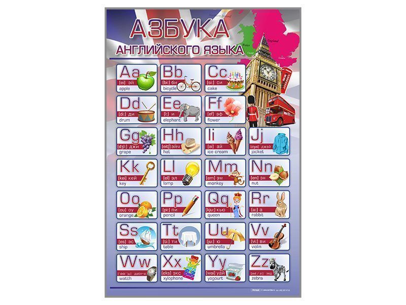 Стенд Азбука английского языка