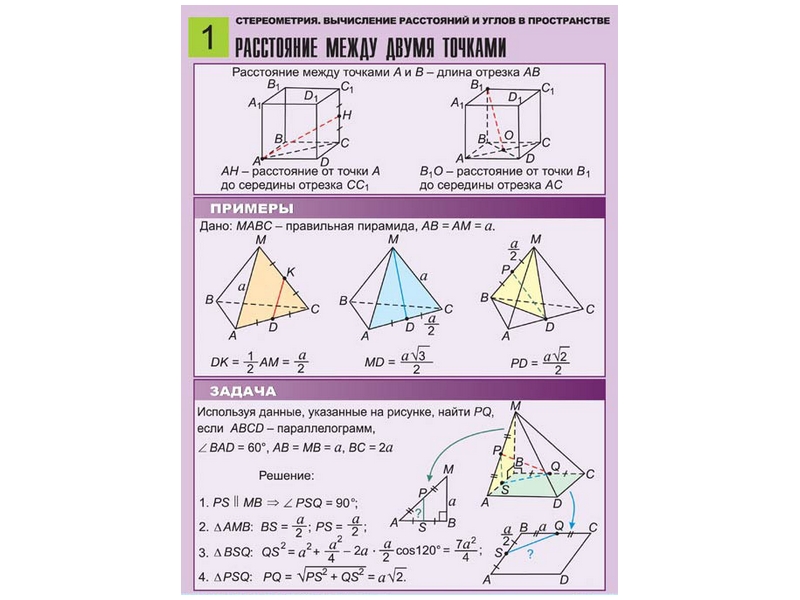 Комплект таблиц по геометрии Стереометрия. Вычисление расстояний и углов в пространстве, 8 таблиц, А