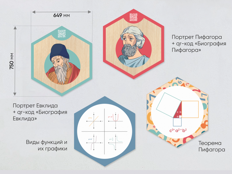 Набор информационно-методических панелей (9 шт.) «Стендум - Математика»