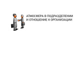 АТМОСФЕРА В ПОДРАЗДЕЛЕНИИ И ОТНОШЕНИЕ К ОРГАНИЗАЦИИ (АНКЕТА)