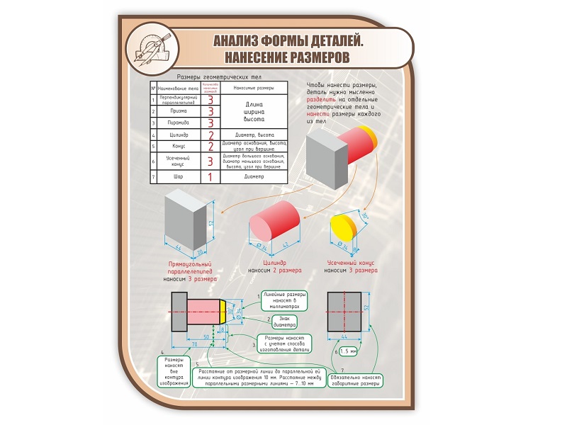 Стенд "Анализ формы деталей" 1×0,75 м