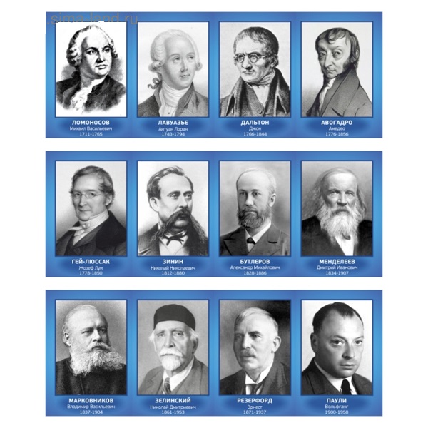 Портреты Нобелевских лауреатов по биологии и химии (А3, 12 шт.)