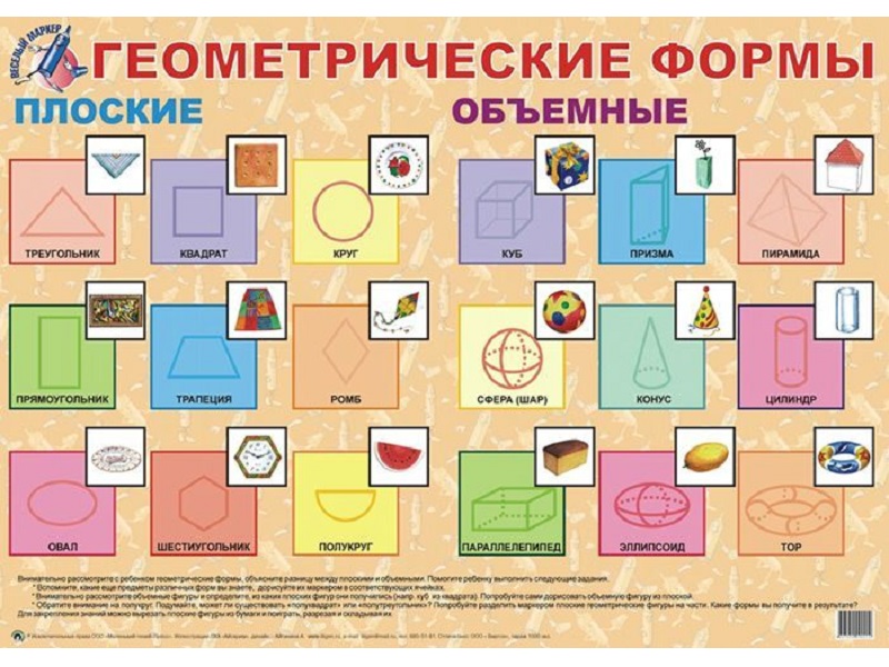 Плакат «Геометрические формы» 90×60 см