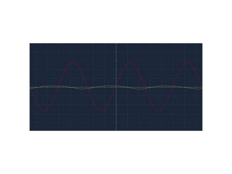 Набор для практикума и проектной деятельности "Электромагнитная волна в коаксиальном кабеле"