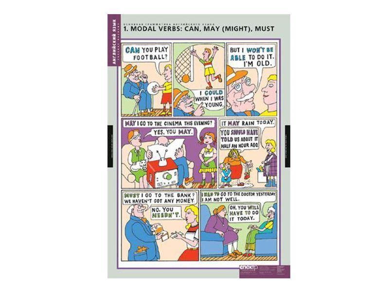 Комплект таблиц "Основная грамматика английского языка" (16 таблиц)