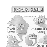 Таблицы демонстрационные