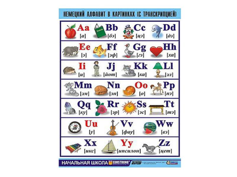 Таблица Немецкий алфавит в картинках 100х140 см