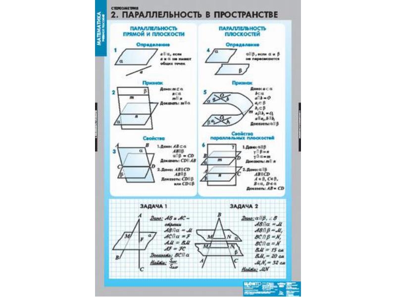 Таблицы демонстрационные Стереометрия, 9 шт.