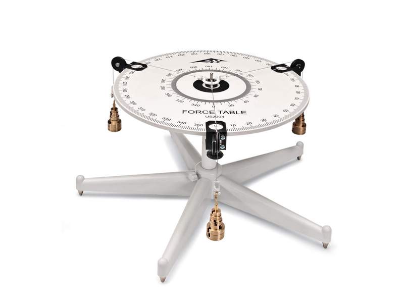 Лабораторная установка Параллелограмм сил